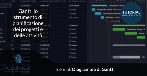 Diagramma Di Gantt Come Usarlo Per Pianificare I Progetti