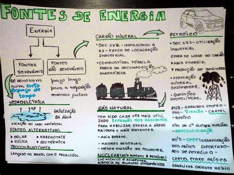 Plano De Aula Sobre Fontes E Tipos De Energia Printable Online