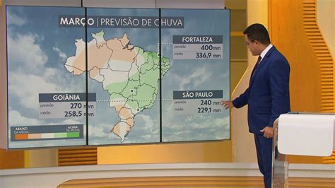 Previsão Do Tempo ‘Águas De Março Ficarão Acima Da Média No Sudeste