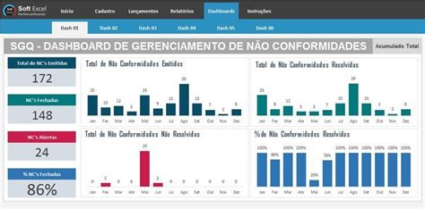 Planilha de Controle de Não Conformidades em Excel l Soft Excel