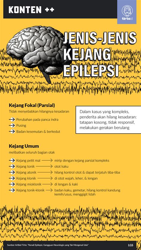 Kenali Epilepsi Gangguan Neurologis Yang Tak Mengenal Usia