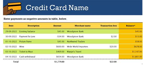 Credit Card Tracker Template In Excel (Download.xlsx)