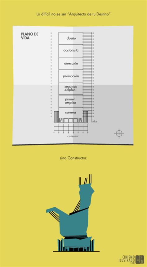 Cada Uno Es El Arquitecto De Su Propio Destino