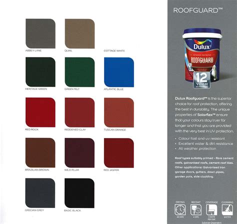 Dulux Roof Paint Colour Chart | Portal.posgradount.edu.pe