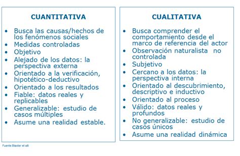 DIFERENCIAS ENTRE INVESTIGACIÓN CUANTITATIVA Y CUALITATIVA