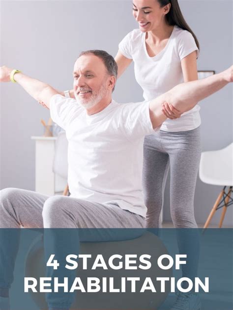 Stages Of Rehabilitation Alpha Abilities