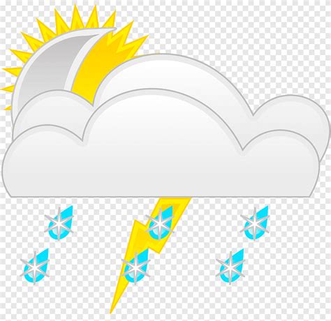 Weather Forecasting Storm Weather Text Cloud Png Pngegg