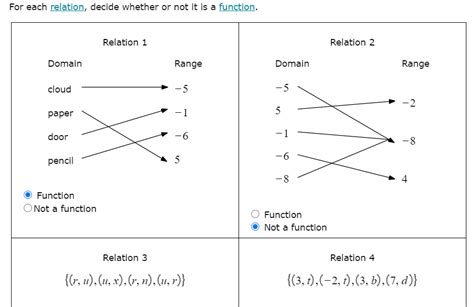 Solved For Each Relation Decide Whether Or Not It Is A Chegg