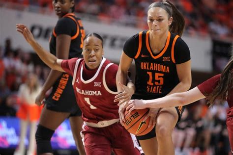 Ou Womens Basketball Breaking Down The Sooners 2023 24 Roster