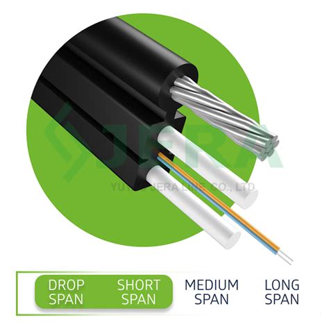 Ftth Fiber Optic Drop Cable Fibers