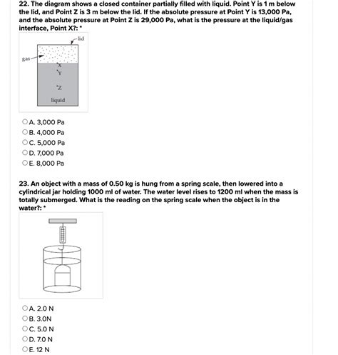 Answered 22 The Diagram Shows A Closed Bartleby