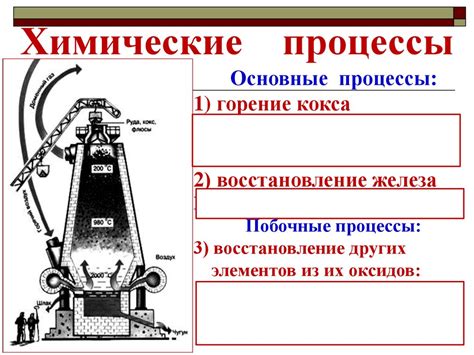 Сплавы железа и их применение - презентация онлайн