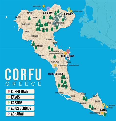 📍 Where To Stay In Corfu In 2025 5 Best Areas