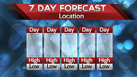 7 Day - Weather Forecast Graphics | MetGraphics.net