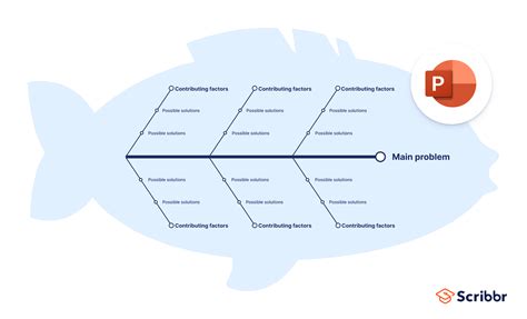 What Is A Fishbone Diagram Templates Examples