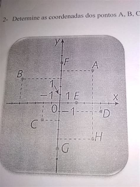 Determine As Coordenadas Dos Pontos Indicados Na Figura Braincp