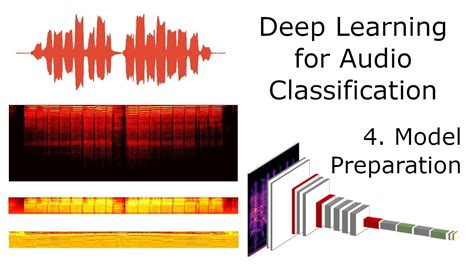 Model Preparation Deep Learning For Audio Classification P 4 Youtube