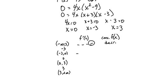 Solved F X X4 18x2 9 Find The X Values Of All Points Where The