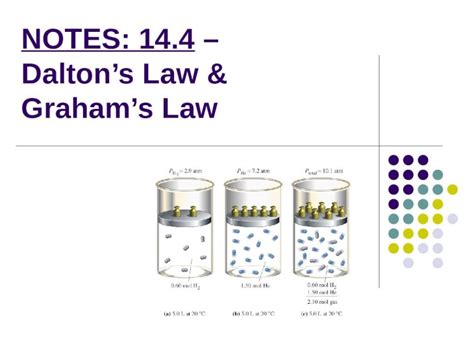 Ppt Notes Daltons Law Grahams Law Daltons Law Of Partial