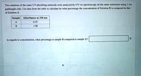 SOLVED Two Solutions Of The Same UV Absorbing Molecule Were Analyzed By