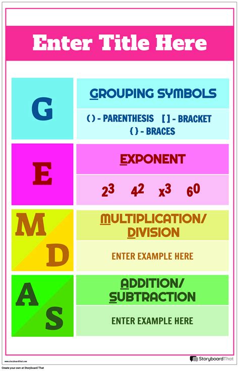 Simple Order Of Operations Poster Storyboard By Templates