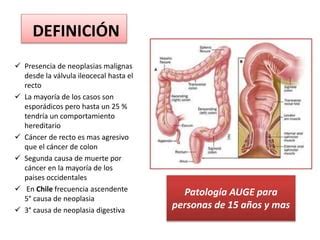 Cáncer colorectal PPT