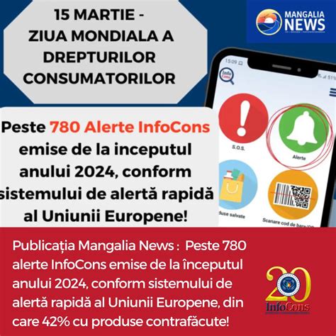 Publicația Mangalia News Peste 780 alerte InfoCons emise de la