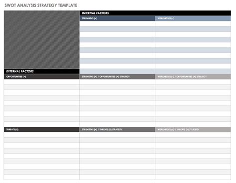 14 Free SWOT Analysis Templates | Smartsheet