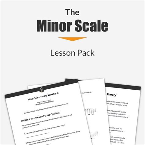 Minor Scale Lesson Pack - Applied Guitar Theory