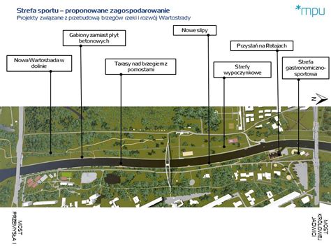 Pozna Koncepcja Zagospodarowania Doliny Warty Urbnews Pl