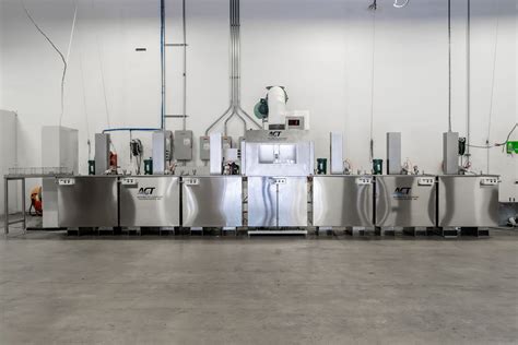 Automated Passivation Systems Automated Cleaning Technologies