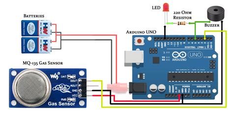 ARDUINO SENSOR GAS MQ2 INFLAMAVEL E FUMACA