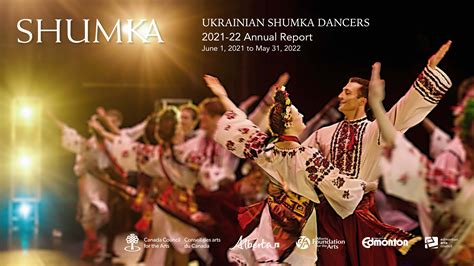 Annual Reports Archives - Shumka | Canada's Ukrainian Shumka Dancers