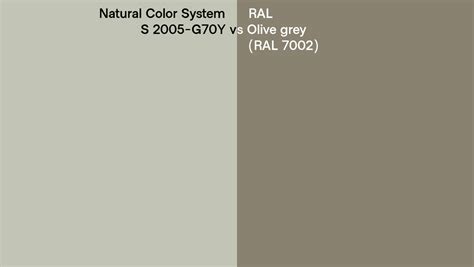 Natural Color System S 2005 G70Y Vs RAL Olive Grey RAL 7002 Side By