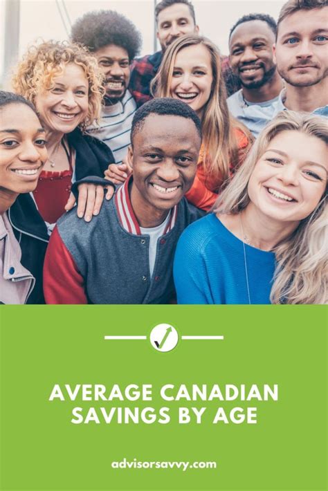 Advisorsavvy - Average Canadian Savings by Age