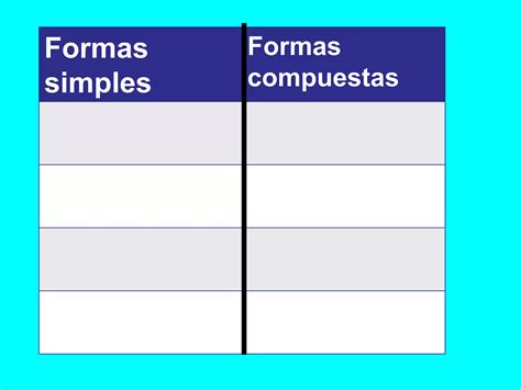 Formas Verbales Simples Y Compuestas Practica PPT