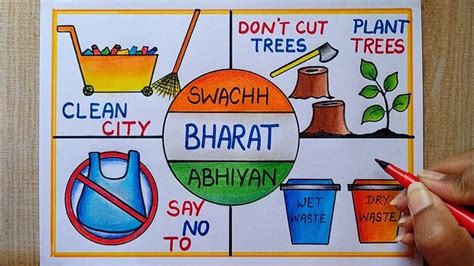 Swachh Bharat 🇮🇳 Abhiyan Poster drawing for compitition | Clean India Green India poster drawi ...