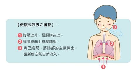 改善耳鳴、眩暈 耳鼻喉科醫師建議做這3件事｜耳鼻喉｜科別｜元氣網