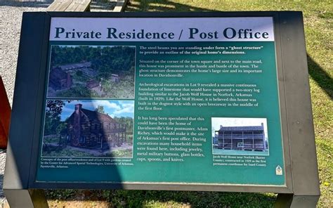 Private Residence Post Office Historical Marker