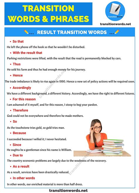 Transition Words And Phrases In English Different Types Useful Lists