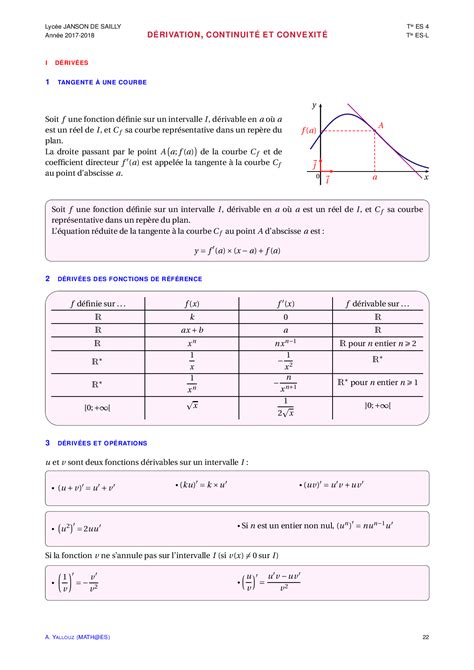 Dérivation continuité et convexité Cours AlloSchool