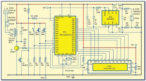 The Ultimate Guide To Understanding Wattstopper Wiring Diagrams