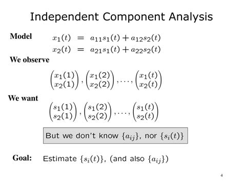 Ppt Introduction To Independent Component Analysis And Its