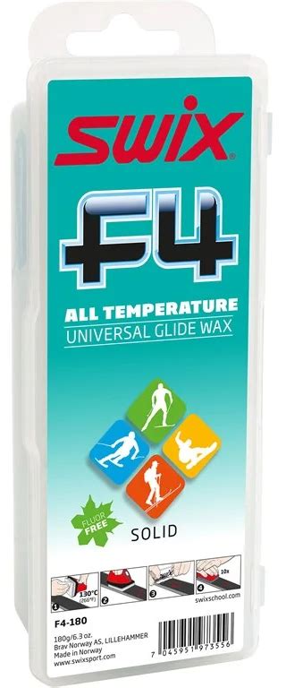 Swix F4 180 Glidewax