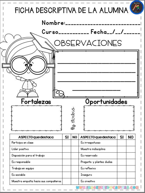 Ficha Descriptiva De Alumno A Tutorial Para Hacerla Y Ejemplos Editables Imagenes Educativas