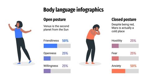 Body Language Infographics Google Slides Powerpoint