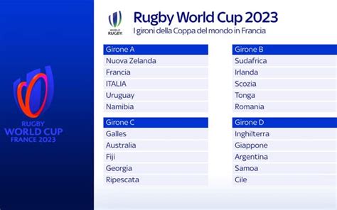 Mondiali Di Rugby 2023 Le Partite Di Oggi Sky Sport