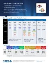 Xlamp Color Leds Cree Pdf Catalogs Technical Documentation Brochure