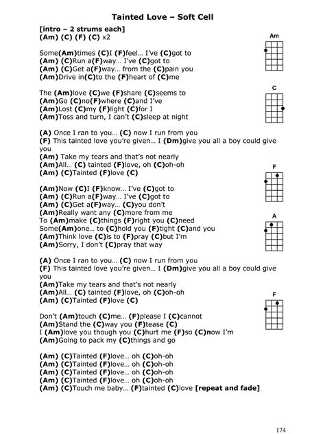 Tainted Love Soft Cell Guitar Chords And Lyrics Ukulele Songs Ukulele