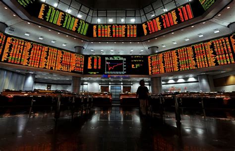 Pasaran Saham Pulih Indeks Melonjak Mata Klse Screener